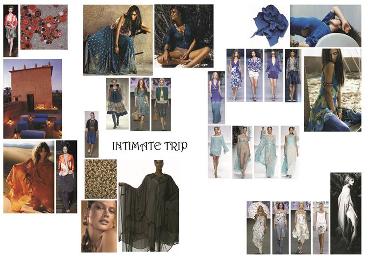 Pin en Fashion& style Moodboard